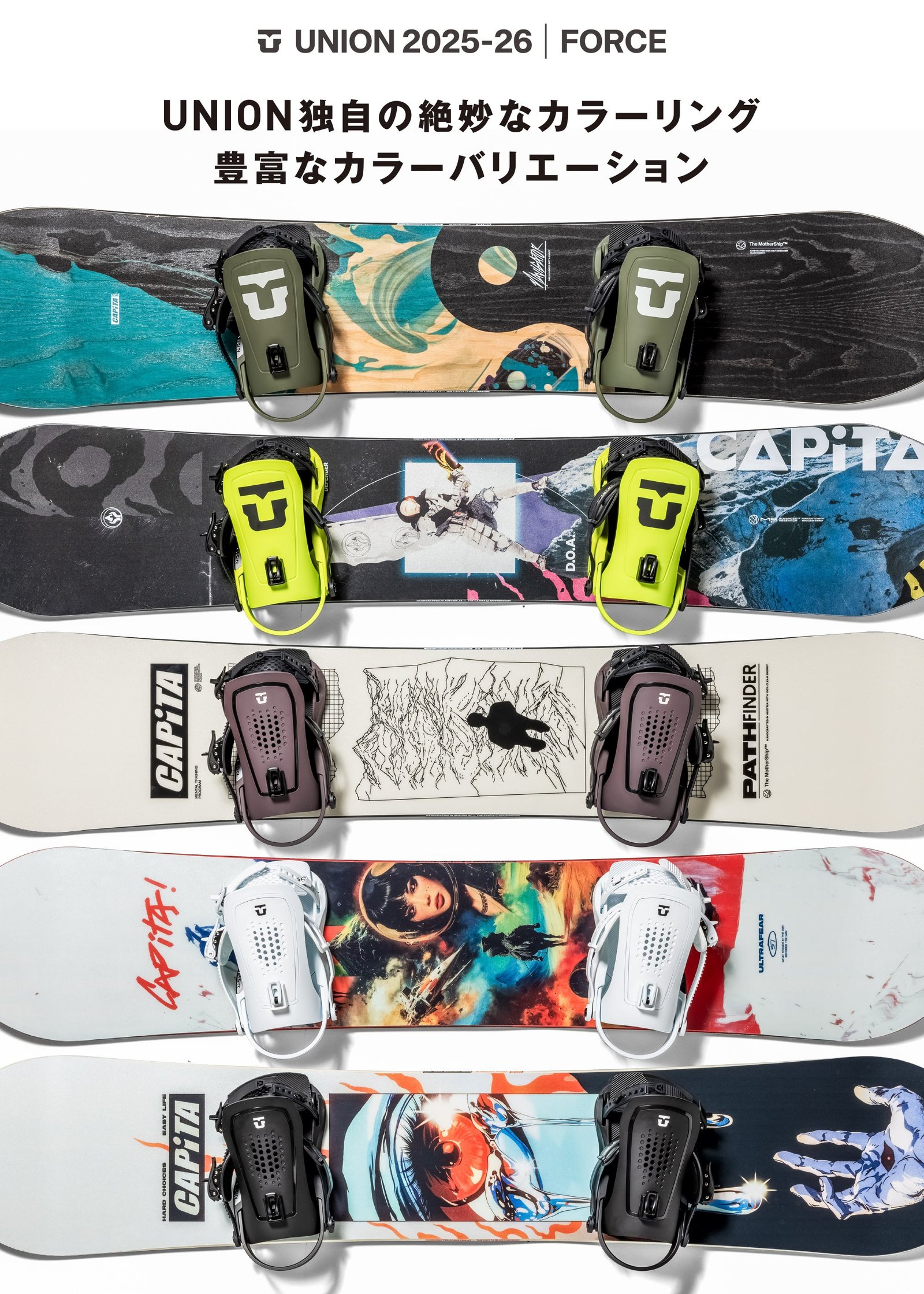 スノーボード ビンディング UNION FORCE CLASSIC BLACK 25-26 日本正規品